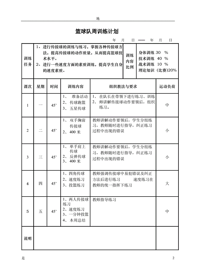 篮球队一周训练计划表怎么写的